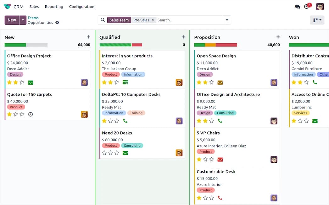 Odoo CRM