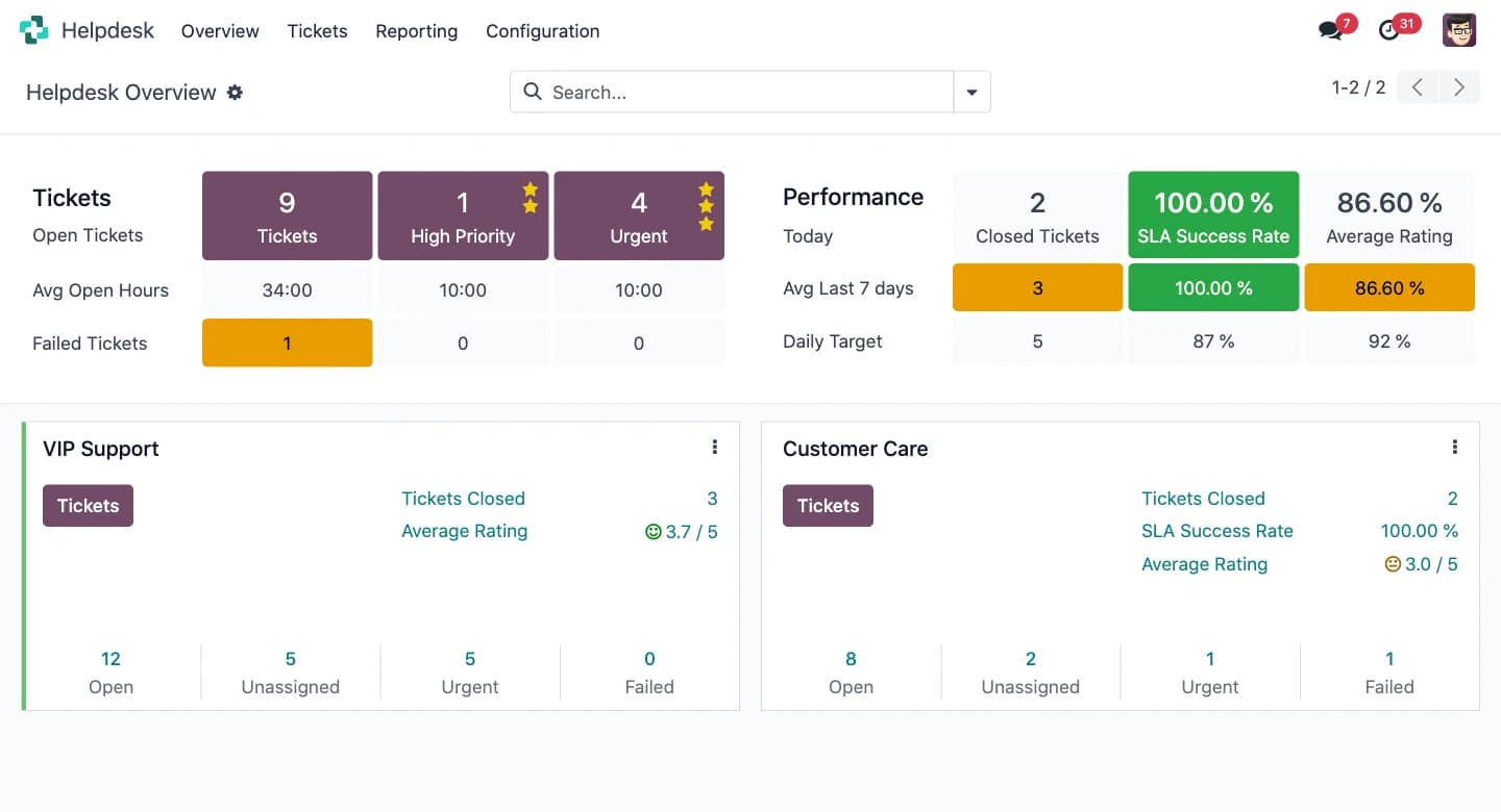 Odoo help desk